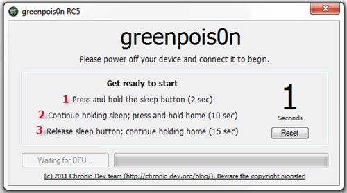 GreenPois0n, Jailbreak для iPhone 4, 3Gs, iPad