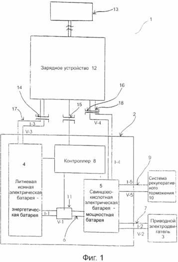 УСТРОЙСТВО ДЛЯ ХРАНЕНИЯ ЭЛЕКТРИЧЕСКОЙ ЭНЕРГИИ И ПИТАНИЕ ЕЮ ПОТРЕБИТЕЛЕЙ НЕПОСТОЯННОЙ МОЩНОСТИ