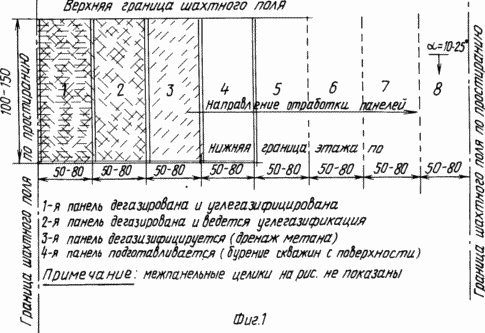 СПОСОБ ПОЛУЧЕНИЯ ЭЛЕКТРОЭНЕРГИИ ПРИ БЕСШАХТНОЙ УГЛЕГАЗИФИКАЦИИ И/ИЛИ ПОДЗЕМНОМ УГЛЕСЖИГАНИИ