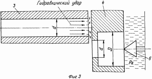 РОТОРНЫЙ КАВИТАЦИОННЫЙ НАСОС-ТЕПЛОГЕНЕРАТОР