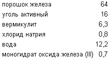 ЭКЗОТЕРМИЧЕСКАЯ КОМПОЗИЦИЯ