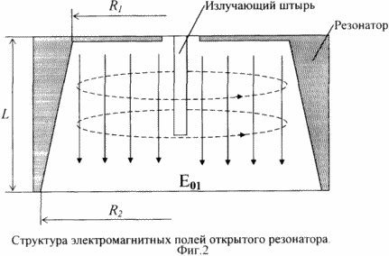 ИОННЫЙ ДВИГАТЕЛЬ КОШКИНА