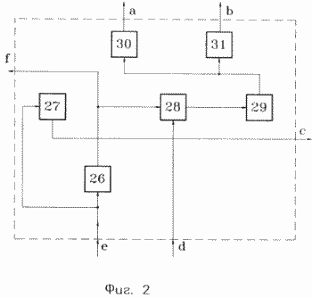 МИКРОВОЛНОВЫЙ ДЕТЕКТОР ЖИЗНИ. Патент Российской Федерации RU2097085. THE INVENTION. DETECTOR LIFES. Patent of Russian Federation RU2097085