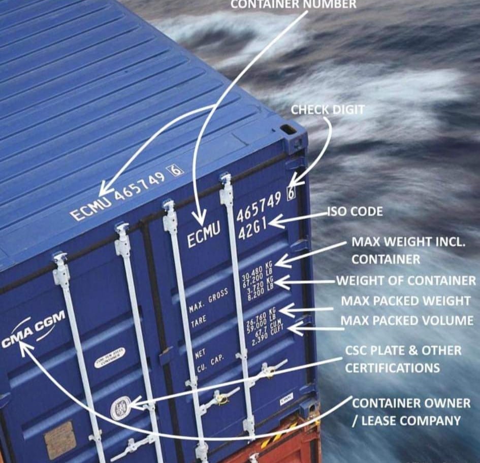 container-identification00.jpg