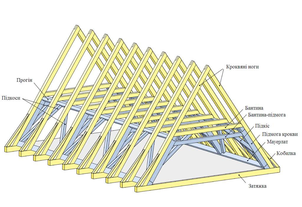 roofs-trusses-construction0.png