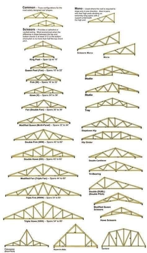 roofs-trusses-construction11.jpg